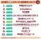 Survey Ranks Most Anticipated Fall 2026 Anime Adaptations
