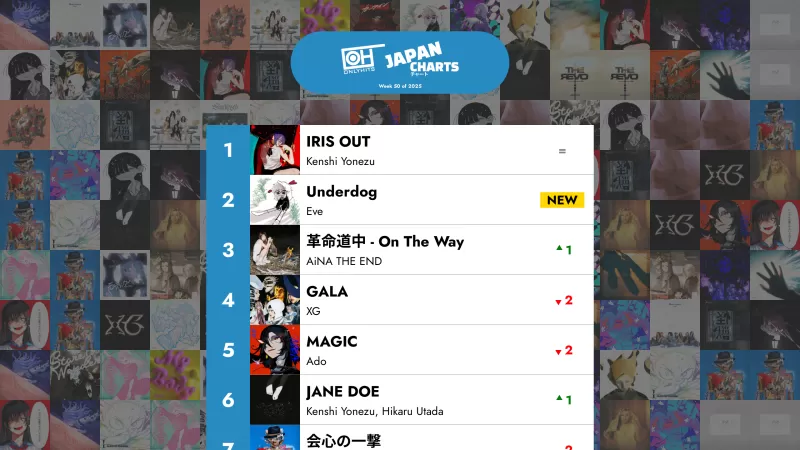 Топ 40 J-POP песни - Седмица 50 од 2025 – Only Hits Japan Charts
