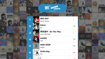 The Top 40 J-POP songs - Week 52 of 2025 – Only Hits Japan Charts