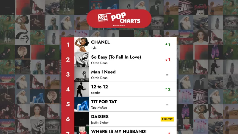 Topp 40 poplåter - Uke 01 2026 – Only Hits Charts