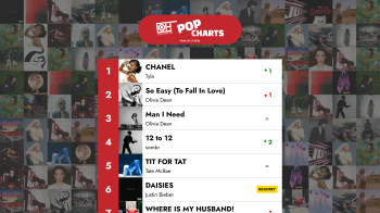 The Top 40 Pop songs - Week 01 of 2026 – Only Hits Charts