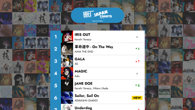 Ang Nangungunang 40 J-POP na kanta - Linggo 01 ng 2026 – Only Hits Japan Charts