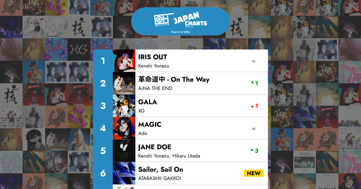 The Top 40 J-POP songs - Week 01 of 2026 – Only Hits Japan Charts