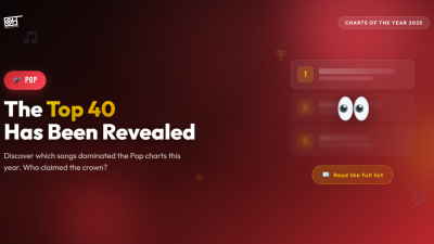 2025 Yılının En İyi 40 Pop Şarkısı - Yılın Listeleri