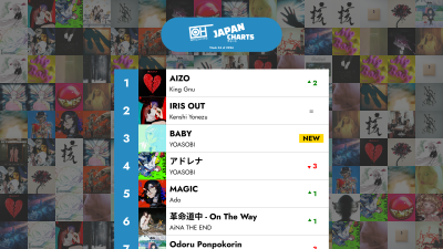 শীর্ষ ৪০ J-POP গান - সপ্তাহ 04, 2026 – Only Hits Japan Charts