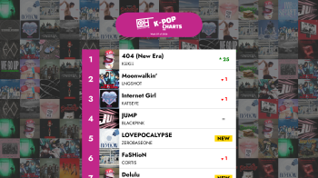 The Top 40 K-POP songs - Week 07 of 2026 – Only Hits K-Pop Charts