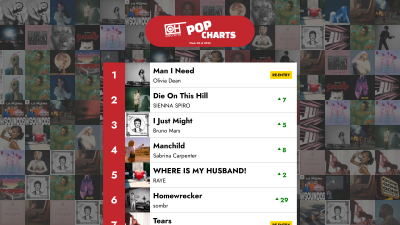 The Top 40 Pop songs - Week 08 of 2026 – Only Hits Charts