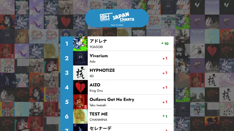 Geriausi 40 J-POP dainų kūriniai - 2026-ųjų 11-oji savaitė – Only Hits Japonijos reitingai