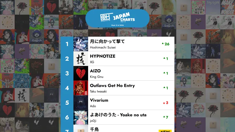 The Top 40 J-POP songs - Week 12 of 2026 – Only Hits Japan Charts