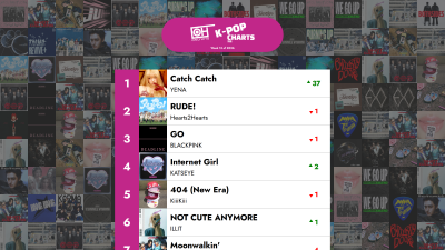 The Top 40 K-POP songs - Week 13 of 2026 – Only Hits K-Pop Charts