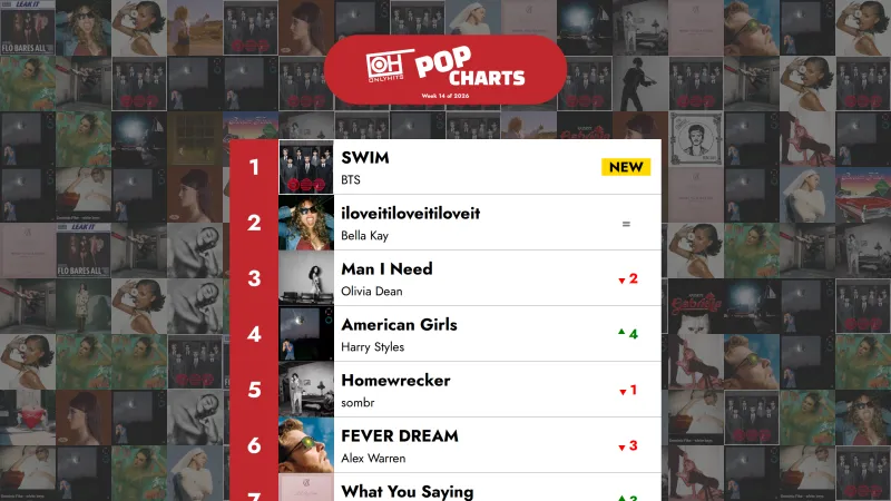 शीर्ष 40 पॉप गाने - 2026 का सप्ताह 14 - ओनली हिट्स चार्ट