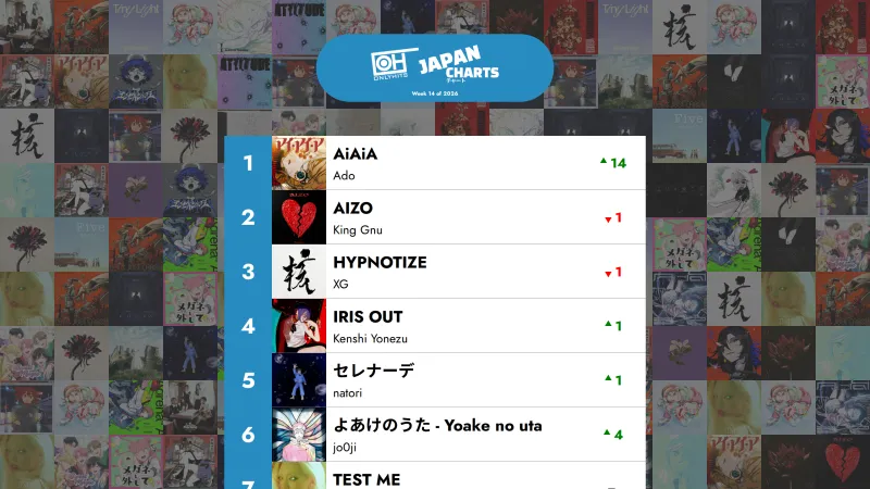 The Top 40 J-POP songs - Week 14 of 2026 – Only Hits Japan Charts