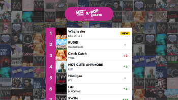 Il-Aqwa 40 Kanzunetta K-POP - Ġimgħa 16 tas-Sena 2026 – Only Hits K-Pop Charts