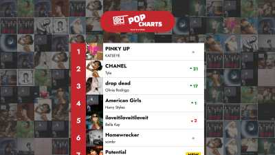 The Top 40 Pop songs - Week 18 of 2026 – Only Hits Charts