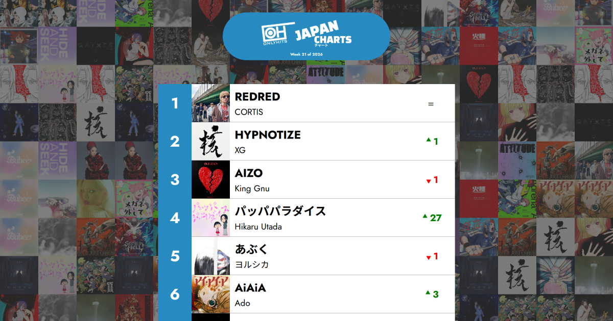 The Top 40 J-POP songs - Week 21 of 2026 – Only Hits Japan Charts ...