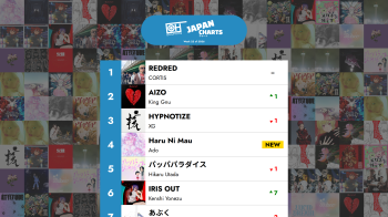 Top 40 J-POP-låter - Uke 22 av 2026 – Only Hits Japan Charts