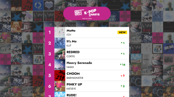 Top 40 K-POP pesama - 22. nedelja 2026. – Only Hits K-Pop lista