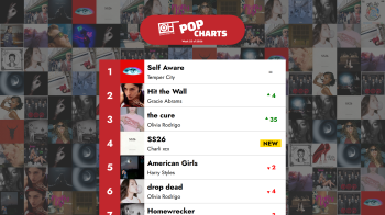 The Top 40 Pop songs - Week 23 of 2026 – Only Hits Charts