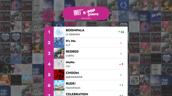 Топ-40 пісень K-POP – тиждень 23, 2026 – Only Hits K-Pop Charts