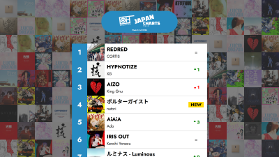 The Top 40 J-POP songs - Week 24 of 2026 – Only Hits Japan Charts