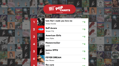 De Top 40 Pop-songs - Wike 26 fan 2026 – Only Hits Charts