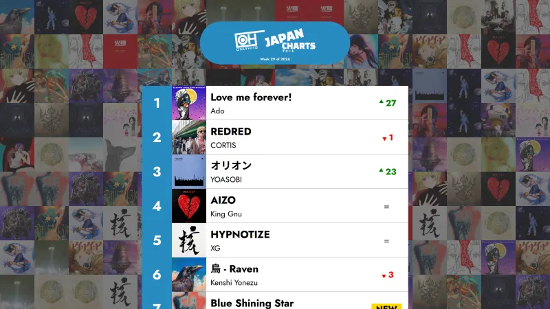 40 آهنگ برتر J-POP - هفته 29 سال 2026 – چارت‌های ژاپن Only Hits
