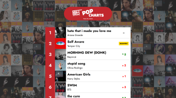 The Top 40 Pop songs - Week 30 of 2026 – Only Hits Charts