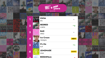 En İyi 40 K-POP Şarkısı - 2026 30. Hafta – Only Hits K-Pop Listeleri