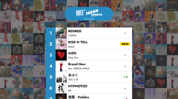 The Top 40 J-POP songs - Week 32 of 2026 – Only Hits Japan Charts