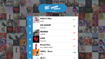 The Top 40 J-POP songs - Week 33 of 2026 – Only Hits Japan Charts