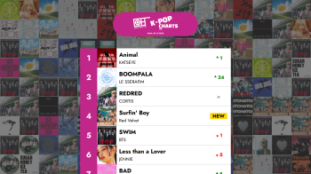 The Top 40 K-POP songs - Week 33 of 2026 – Only Hits K-Pop Charts