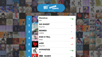Geriausi 40 J-POP kūrinių – 2026 m. 34 savaitė – Only Hits Japonijos topai