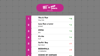 2026-жылдын 34-аптасындагы топ-40 K-POP ырлары – Only Hits K-Pop Charts