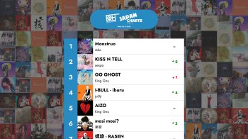 Topp 40 J-POP-låter - Uke 35, 2026 – Only Hits Japan Charts