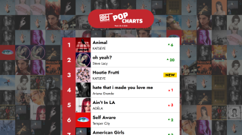 The Top 40 Pop songs - Week 35 of 2026 – Only Hits Charts