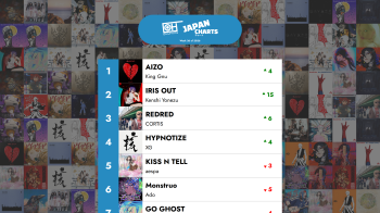 2026 Yılının 36. Haftası En İyi 40 J-POP Şarkısı – Only Hits Japonya Listeleri
