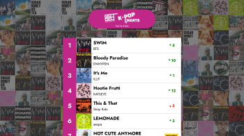 Топ-40 K-POP пісень - 36-й тиждень 2026 – Only Hits K-Pop Charts