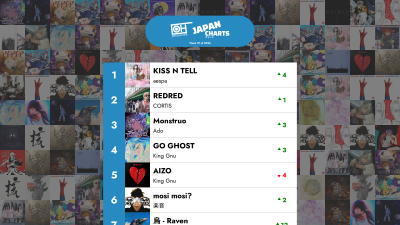 TOP-40 J-POP ырлары - 2026-жылдын 37-аптасы – Only Hits Japan Charts