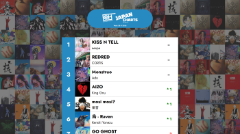 The Top 40 J-POP songs - Week 38 of 2026 – Only Hits Japan Charts