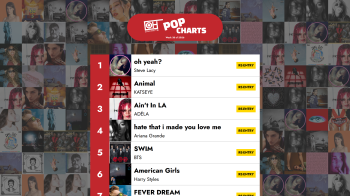 The Top 40 Pop songs - Week 38 of 2026 – Only Hits Charts