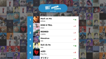 The Top 40 J-POP songs - Week 39 of 2026 – Only Hits Japan Charts