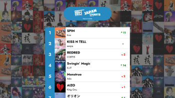 Geriausi 40 J-POP hitų – 2026 m. 41 savaitė – Only Hits Japonijos topai