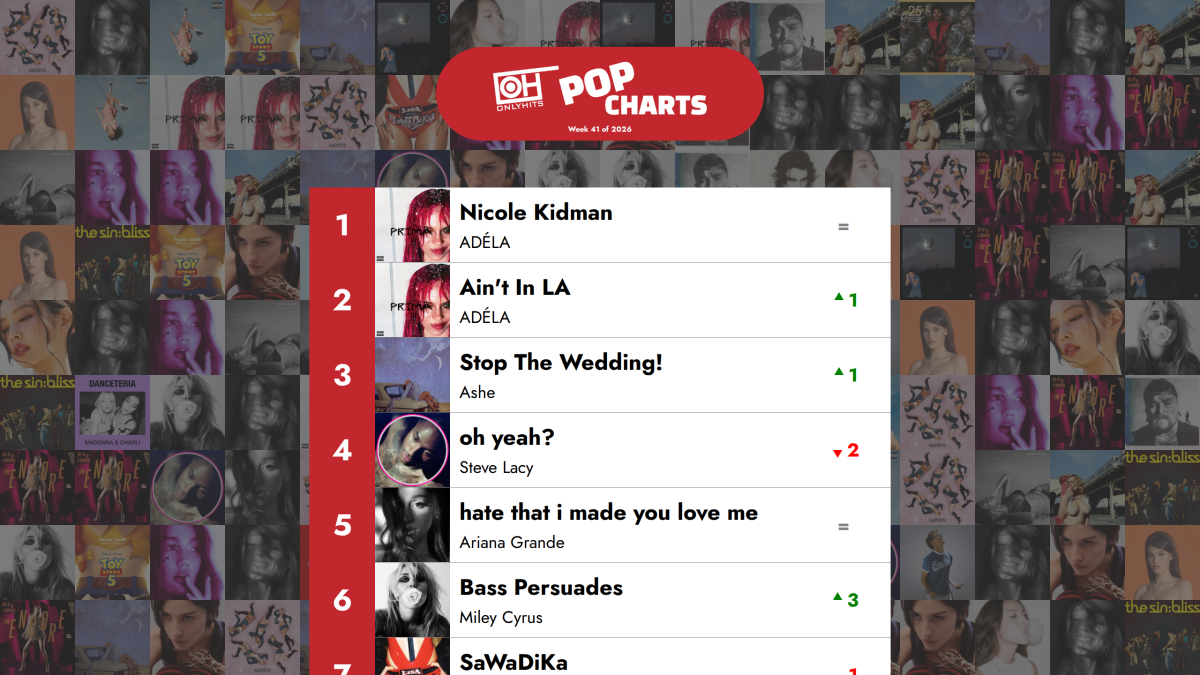 The Top 40 Pop songs - Week 41 of 2026 – Only Hits Charts | Only Hits