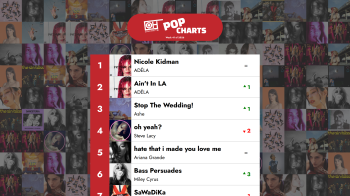 The Top 40 Pop songs - Week 41 of 2026 – Only Hits Charts