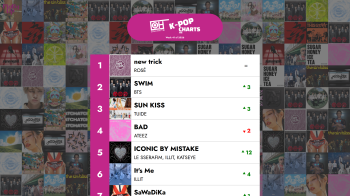 Le Top 40 des chansons K-POP - Semaine 41 de 2026 – Only Hits K-Pop Charts