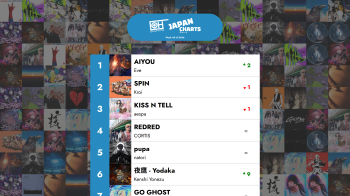 The Top 40 J-POP songs - Week 43 of 2026 – Only Hits Japan Charts