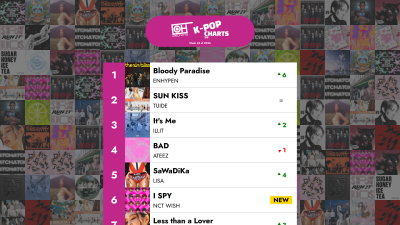 Os 40 melhores músicas de K-POP - Semana 43 de 2026 – Only Hits K-Pop Charts