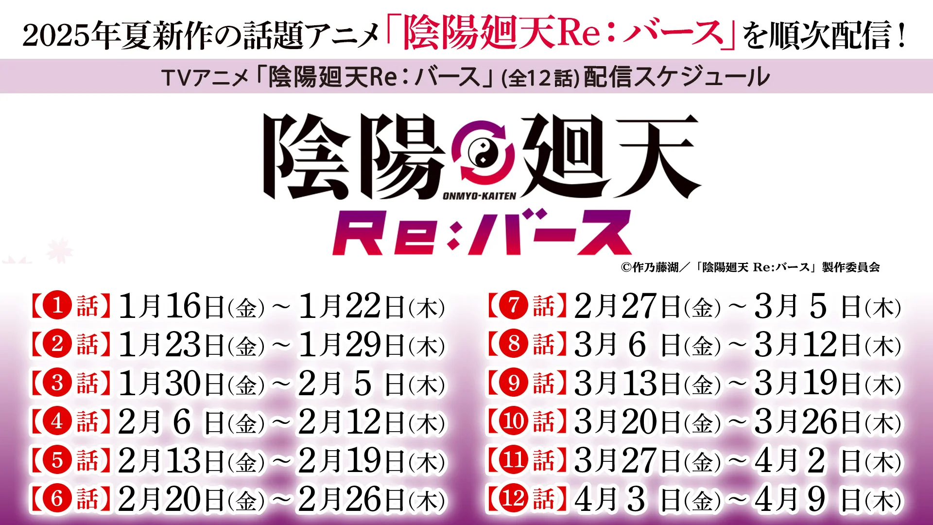 Raspored emitovanja za Onmyo Kaiten Re:Birth