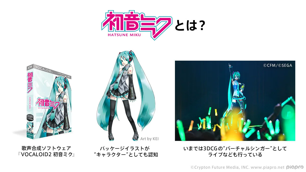 Hatsune Miku illýustrasiýasy Vocaloid programma gutusy we konsert şahsy bilen