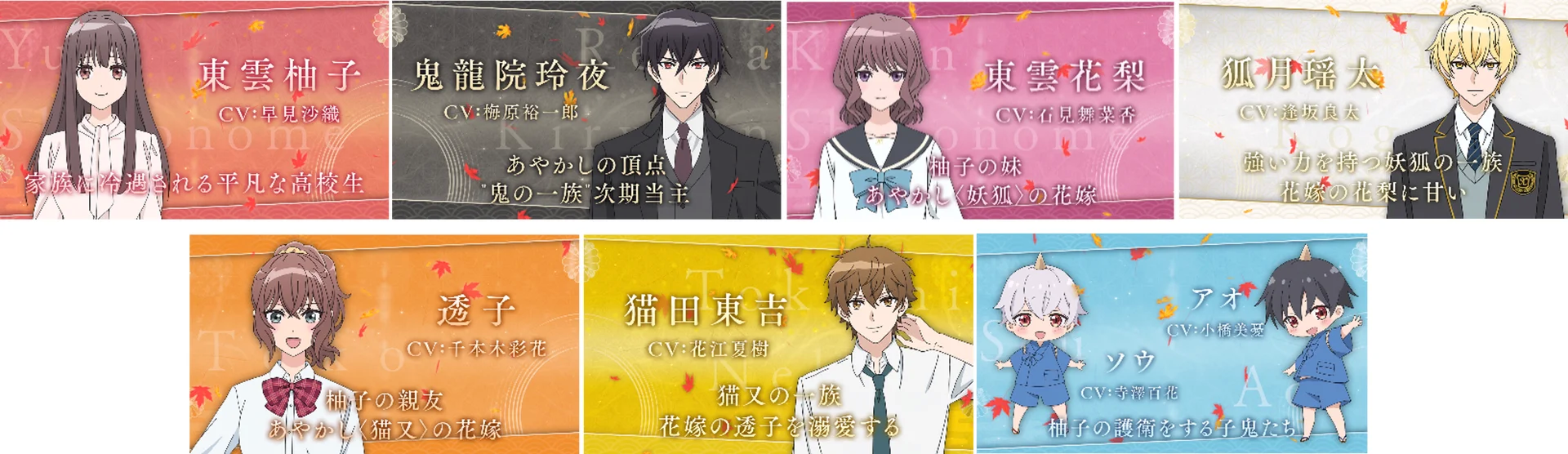 Character visual lineup with names and voice actors